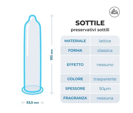 Ультратонкі презервативи Love Match Sottile (1 шт) - фото